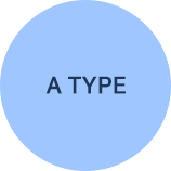 A Type