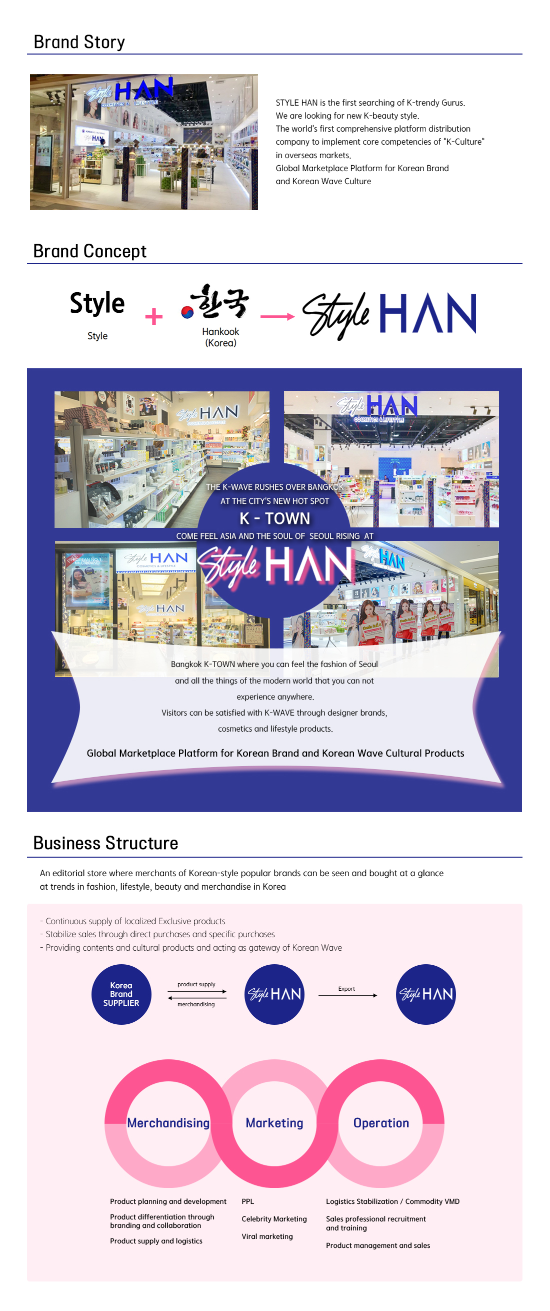 about us
